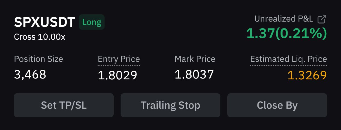 200$ to 2k 

Longing $Spx here
