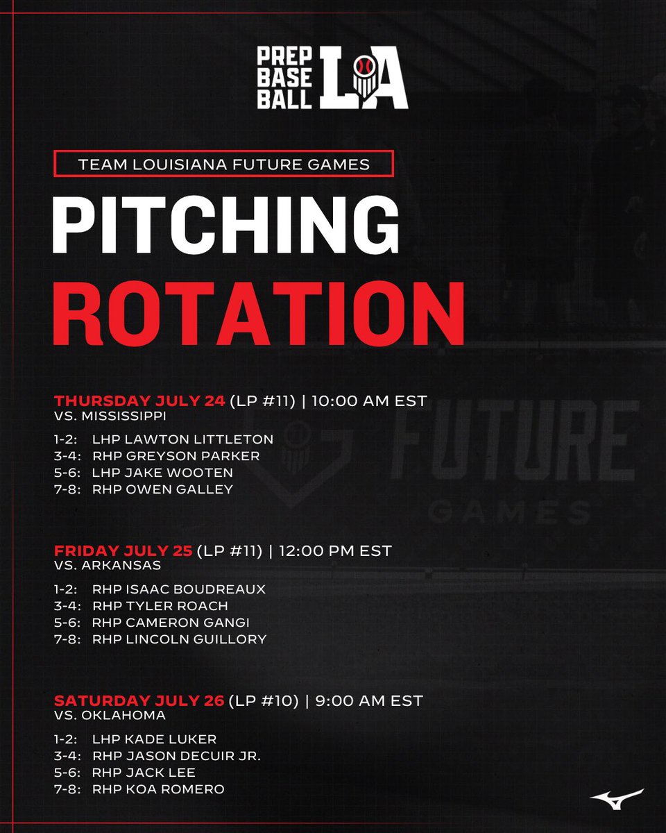 Prep Baseball Louisiana (@prepbaseballla) on Twitter photo ๐ ๐๐ ๐๐๐๐๐ฟ๐ฒ ๐๐ฎ๐บ๐ฒ๐ ๐ฃ๐ถ๐๐ฐ๐ต๐ถ๐ป๐ด ๐ฅ๐ผ๐๐ฎ๐๐ถ๐ผ๐ป
Check out the pitching rotations for the #BootBoys at the 2025 @PrepBaseball Future Games.
July 24th ๐ <a href="/PrepBaseballMS/">Prep Baseball Mississippi</a>
July 25th ๐ <a href="/PrepBaseballAR/">Prep Baseball Arkansas</a>
July 26th ๐ <a href="/PrepBaseballOK/">Prep Baseball Oklahoma</a>
Everything you need to know ๐ ๐๐ ๐๐๐๐๐ฟ๐ฒ ๐๐ฎ๐บ๐ฒ๐ ๐ฃ๐ถ๐๐ฐ๐ต๐ถ๐ป๐ด ๐ฅ๐ผ๐๐ฎ๐๐ถ๐ผ๐ป
Check out the pitching rotations for the #BootBoys at the 2025 @PrepBaseball Future Games.
July 24th ๐ <a href="/PrepBaseballMS/">Prep Baseball Mississippi</a>
July 25th ๐ <a href="/PrepBaseballAR/">Prep Baseball Arkansas</a>
July 26th ๐ <a href="/PrepBaseballOK/">Prep Baseball Oklahoma</a>
Everything you need to know