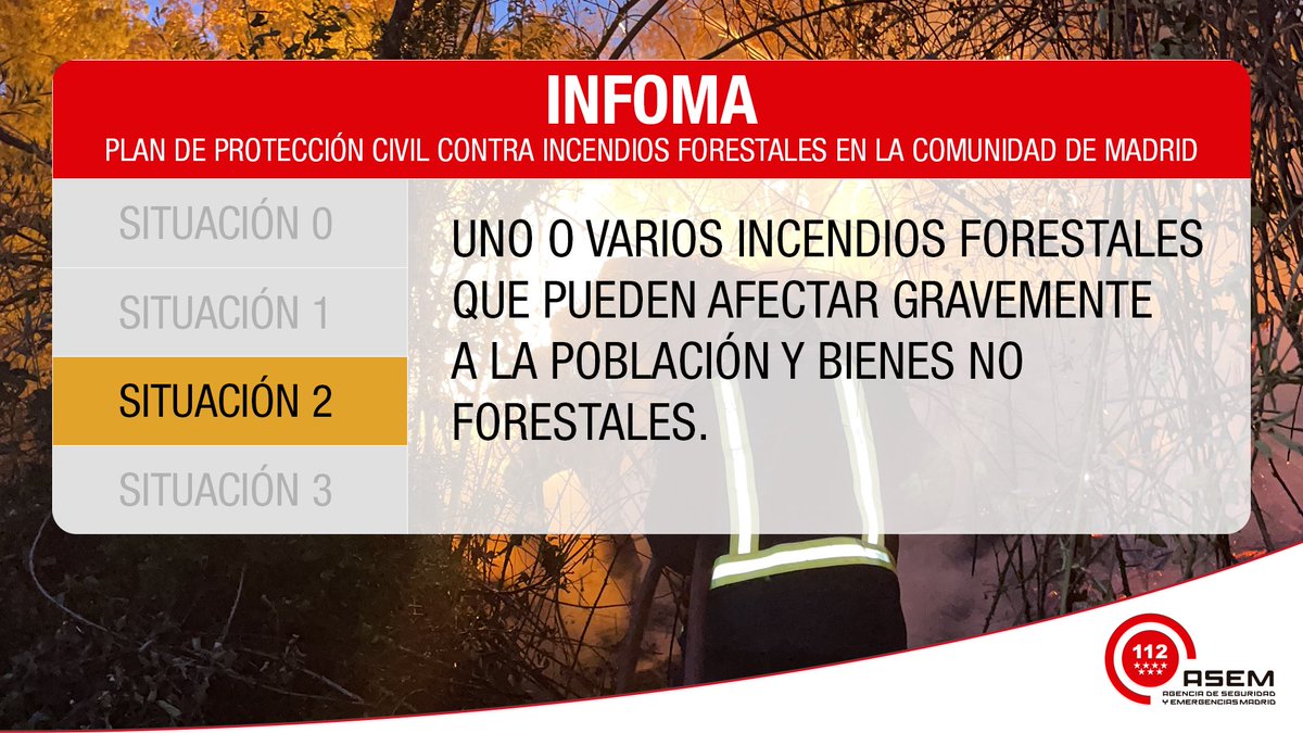 ⌚️ Actualización 19:20h. 

Activamos la Situación Operativa 2 del #INFOMA25 ante la evolución del #IFMéntrida (Toledo). 

- La localidad de #Navalcarnero sigue afectada por el humo. 
- ⁠Carretera A-5 cortada en km 37 de entrada y km 32 de salida.

#ASEM112