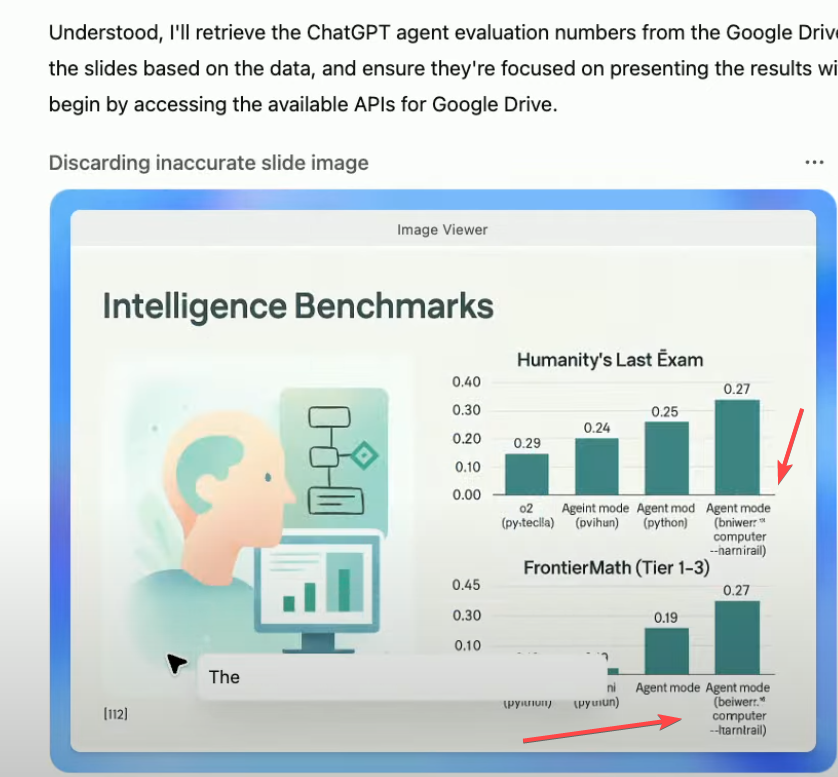 topmass's tweet image. openai demo is cool but interestingly the model decided to scrap its more stylized slides in their live demo
due to all these mistakes opting for very boring slides.. I think openai needs to work on a hybrid approach within instructions that combine generated graphics with code…