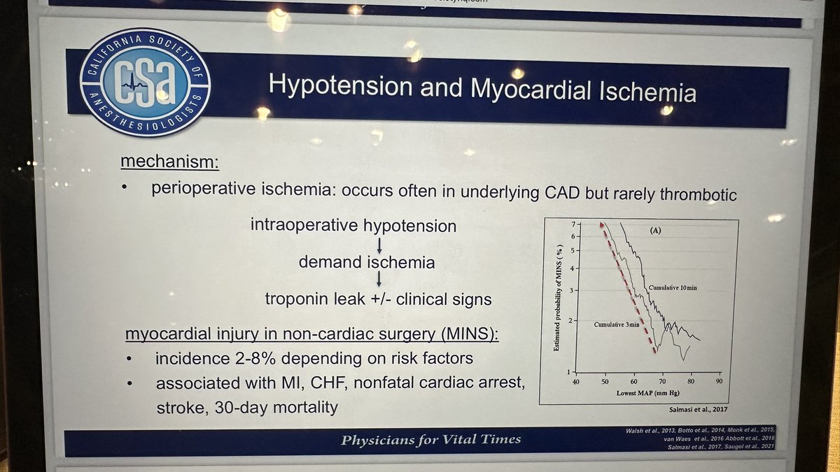 indigodoc's tweet image. How Low is Too Low? Inadvertent and controlled hypotension secured.societyhq.com/csa/2025summer… #CSASummerConf2025 @CSAHQ
