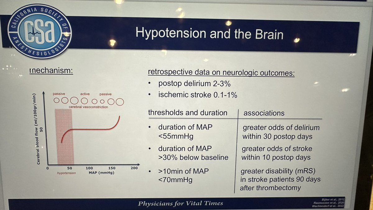 indigodoc's tweet image. How Low is Too Low? Inadvertent and controlled hypotension secured.societyhq.com/csa/2025summer… #CSASummerConf2025 @CSAHQ