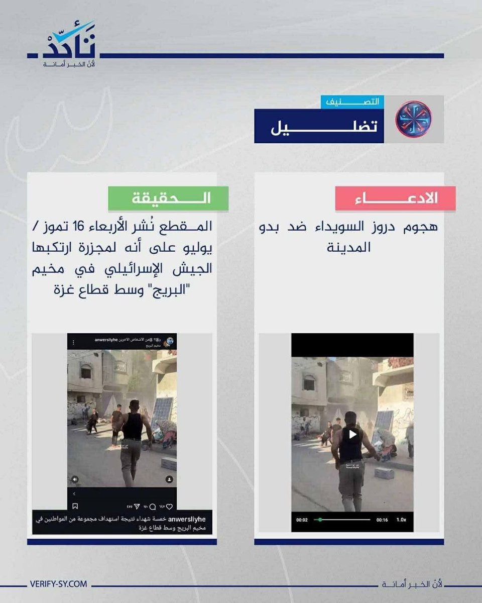mahersharafeddi's tweet image. منصة "تأكد" الشهيرة تُكذّب فبركات الحملة التحريضية الكاذبة واحدة تلو الأخرى.