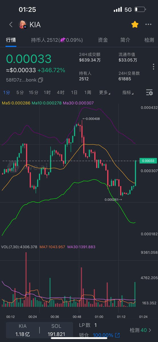 开始起飞了吗？