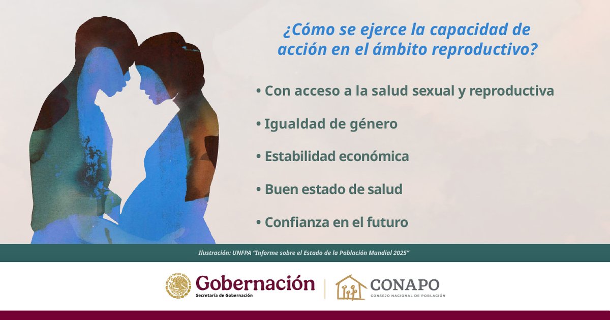 Es fundamental crear las condiciones para que las juventudes cumplan las metas y realicen sus planes de vida, incluido el ejercicio de la maternidad y paternidad, en un contexto que garantice y proteja todos sus derechos.

#DíaMundialDeLaPoblación