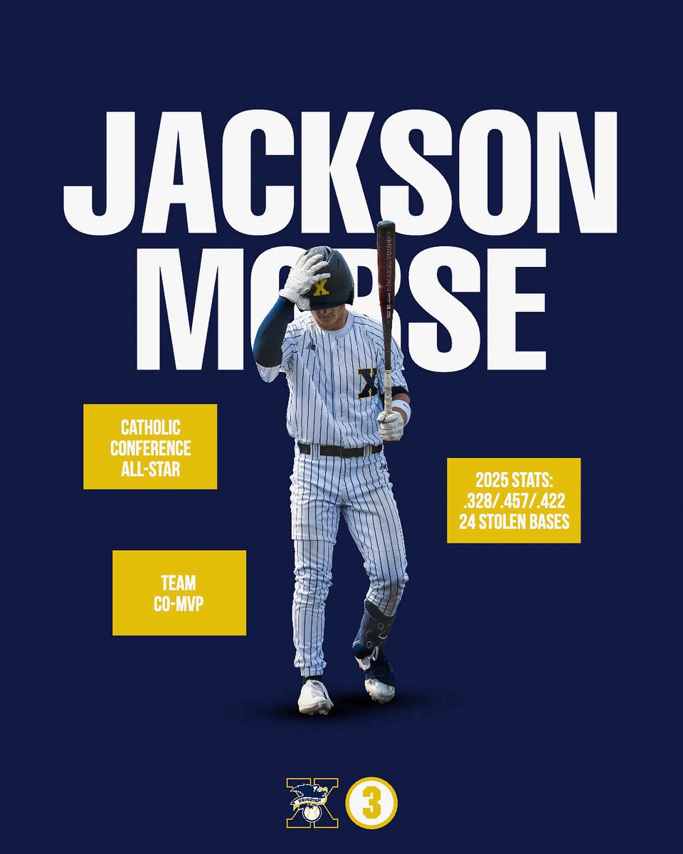 Xaverian Brothers Baseball (@xbhsbaseball) on Twitter photo Huge congratulations to Senior Captain <a href="/JacksonMorse15/">Jackson Morse</a> on being named a Catholic Conference All-Star and Team MVP for the 2025 season! Best of luck at <a href="/MasonBaseball/">George Mason Baseball</a> next year! Thank you 3. #clap9 Huge congratulations to Senior Captain <a href="/JacksonMorse15/">Jackson Morse</a> on being named a Catholic Conference All-Star and Team MVP for the 2025 season! Best of luck at <a href="/MasonBaseball/">George Mason Baseball</a> next year! Thank you 3. #clap9