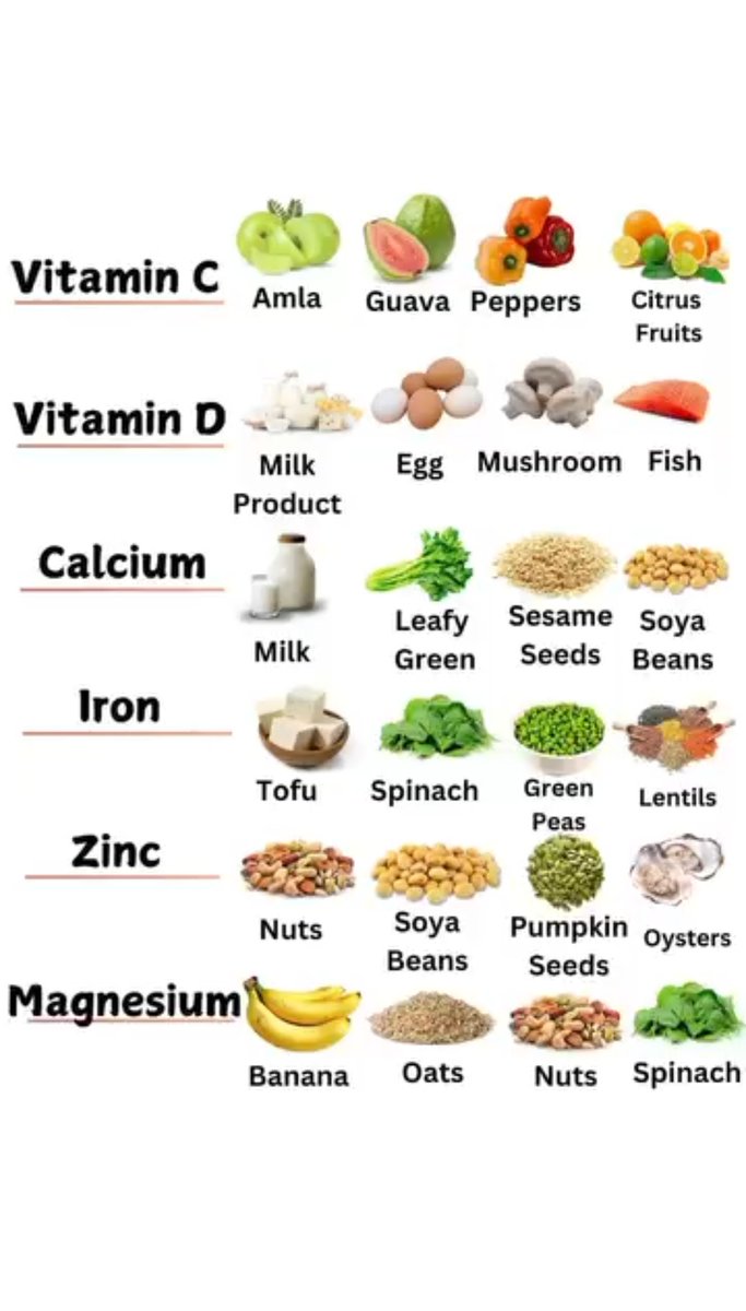 healthybodyhub_'s tweet image. Get your daily dose of iron, calcium, magnesium, and zinc for strong bones, boosted immunity, and boundless energy!