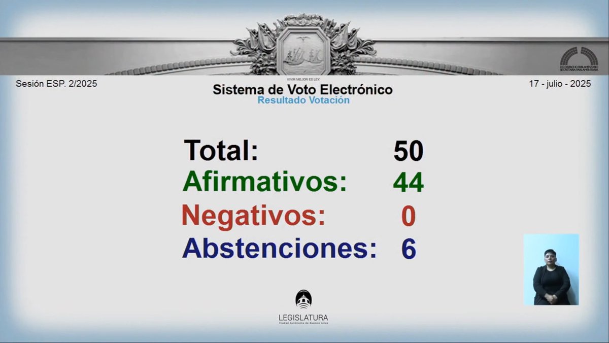 SUBTE GRATUITO PARA JUBILADOS

La <a href="/LegisCABA/">Legislatura CABA</a> aprobó la ley para jubilados y pensionados que cobren hasta 2,5 haberes mínimos. Gran trabajo de nuestro bloque de legisladores junto a otras fuerzas opositoras. 

Frente al ajuste brutal del gobierno de Milei, y a pesar de la