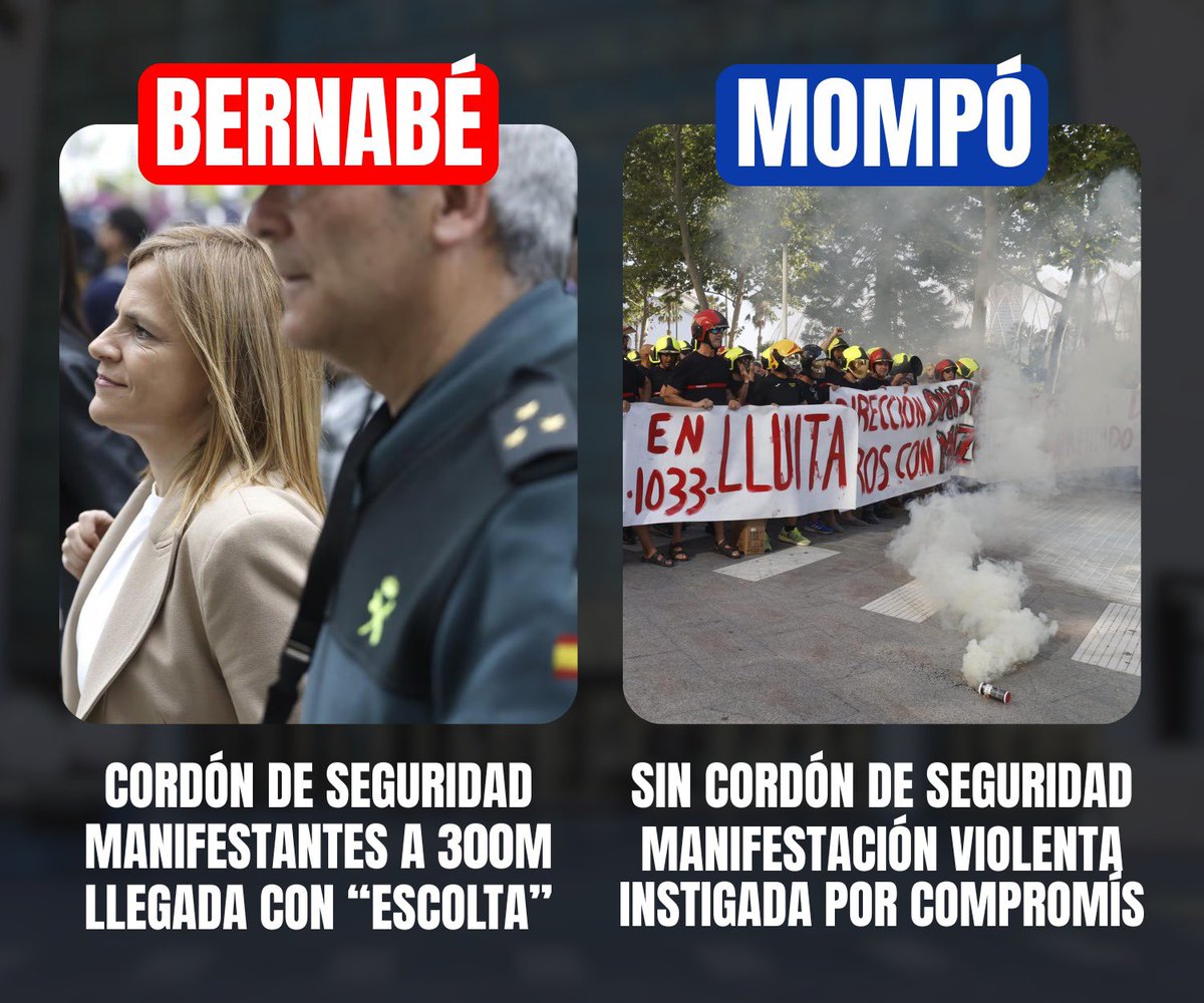 NNGG_CV's tweet photo. ‼️El PSOE usando a la policía para sacar rédito político:

➡️Declaración de Bernabé: fuerte dispositivo de seguridad y manifestantes desalojados.

➡️Declaración de Mompó: manifestantes azuzados por Compromís, a las puertas.

Para Bernabé, o eres del PSOE, o no mereces seguridad👇🏻 https://t.co/GpiehOARBX