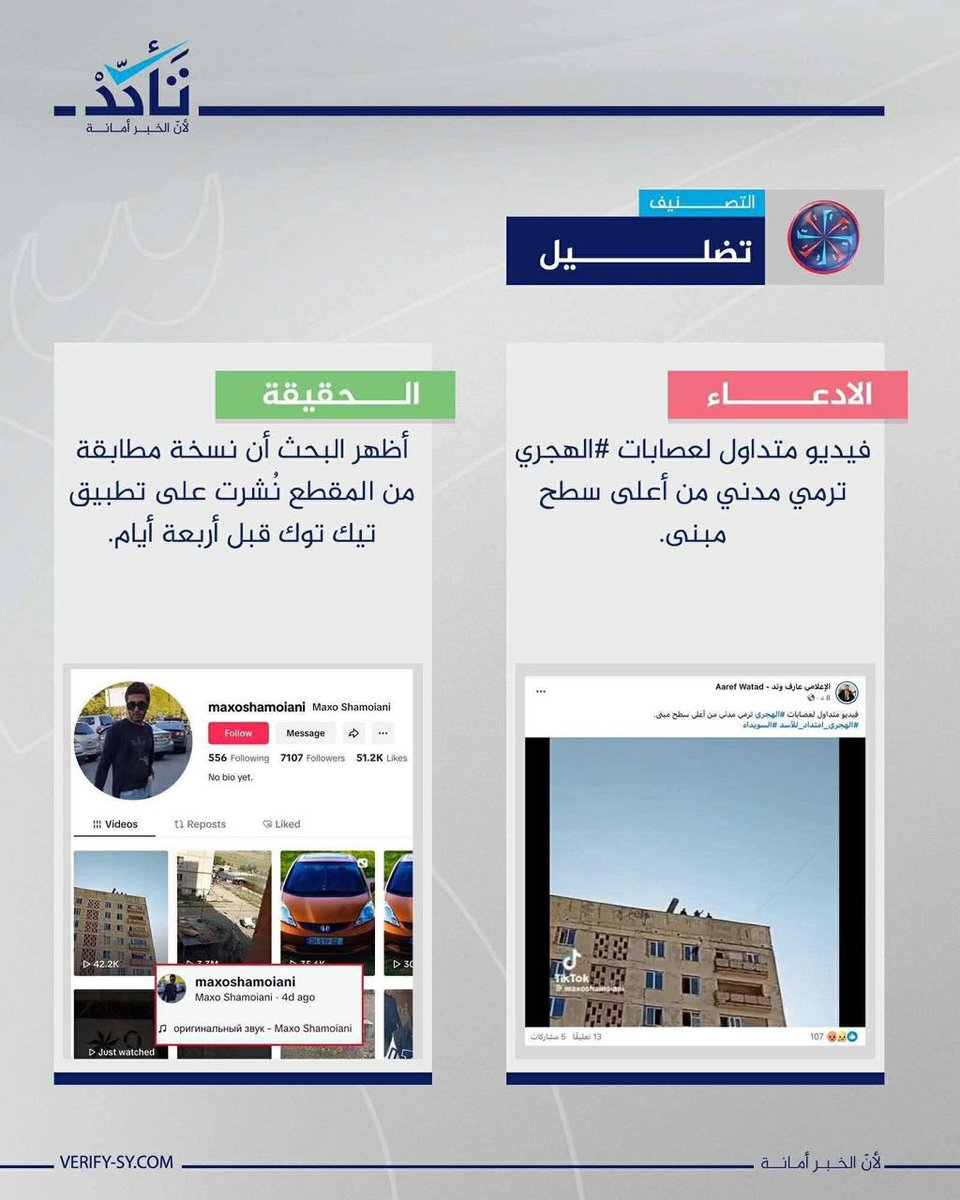 mahersharafeddi's tweet image. فيديوهات قطع رؤ.و.س وإلقاء من الطوابق العليا ضد أهلنا العشائر في #السويداء كلها كذب بكذب!
أرجوكم لا تصدّقوها. أهلنا البدو في عيوننا رغم الجرح الكبير الذي أصابنا من فئة منهم.
نعم، حصلت بعض التعديات والإشكالات. هذا صحيح. وهي مدانة. ولكنها تدخل في إطار رد الفعل على المجازر التي حلّت…