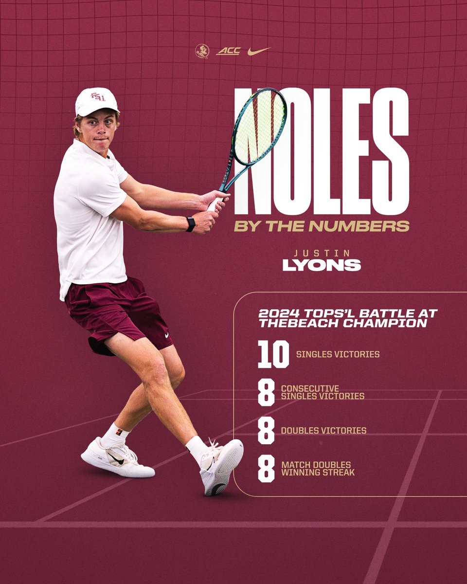 FSUMTennis's tweet image. Justin Lyons by the numbers 💪

#OneTribe
