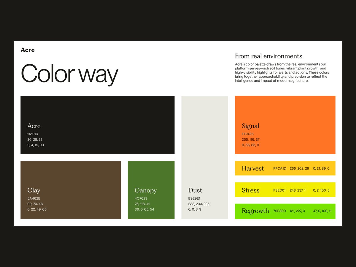 kyleanthony's tweet image. Every great brand starts with a solid color palette