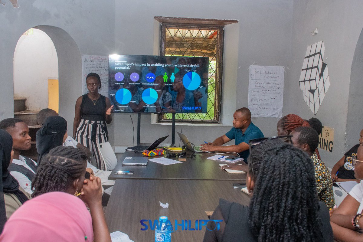The Changemakers Youth Innovation Fund is dedicated to empowering young innovators to tackle global challenges and advance the Sustainable Development Goals (SDGs). Through financial support, mentorship, and resources, we help bring their ideas to life and create real impact.