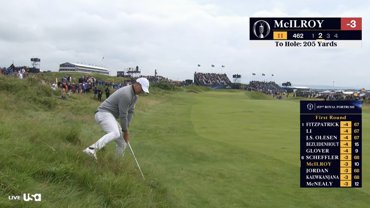 Golf, a game in which you're guaranteed to have 18 shots off perfectly flat lies with the ball on a tee. But you may also have to hit one out of the jungle while squatting like Jeff Bagwell