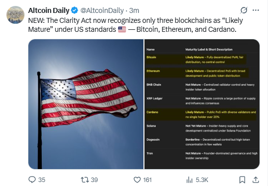 🚨BREAKING
Only three blockchains are recognized as "Mature" by the Clarity Act!

Cardano, Bitcoin and Ethereum.