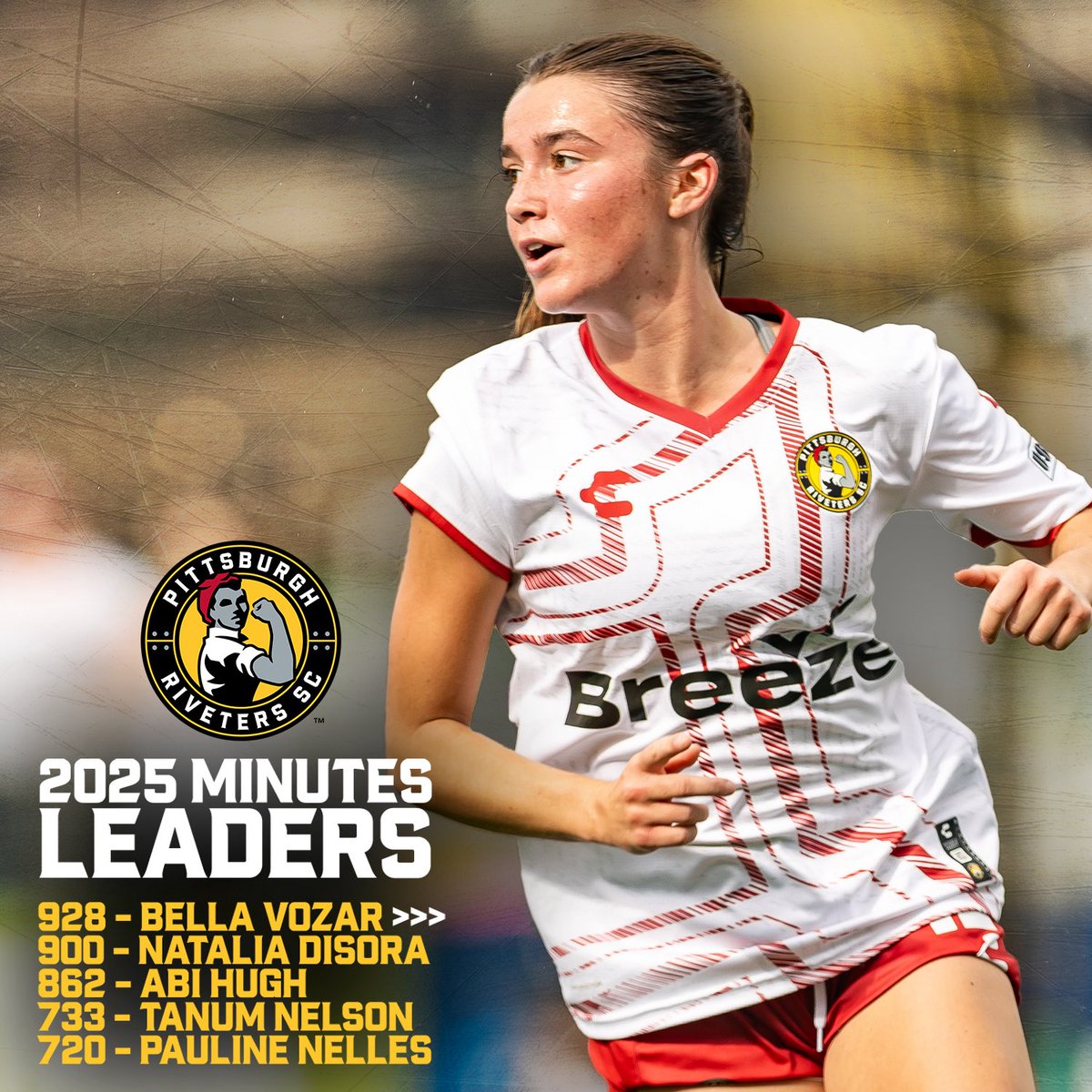 RivetersSC's tweet image. Big contributions! 🤝 
 
Here are your 2025 Minutes Leaders! Check out who played the most minutes this season!💪
 
#RivetersRise