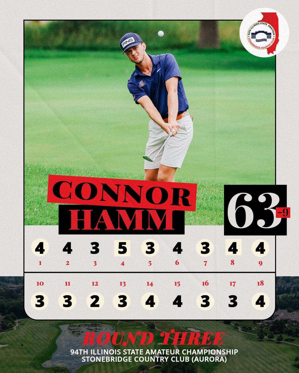 Hamm(er) Down!

Macomb's Connor Hamm put the 94th #ILStateAm field on notice Thursday morning, carding a 9-under 63 in Round 3 to hold a six-shot lead heading into the final 18 holes at Stonebridge Country Club.

LIVE SCORING: CDGA.org/ILStateAm