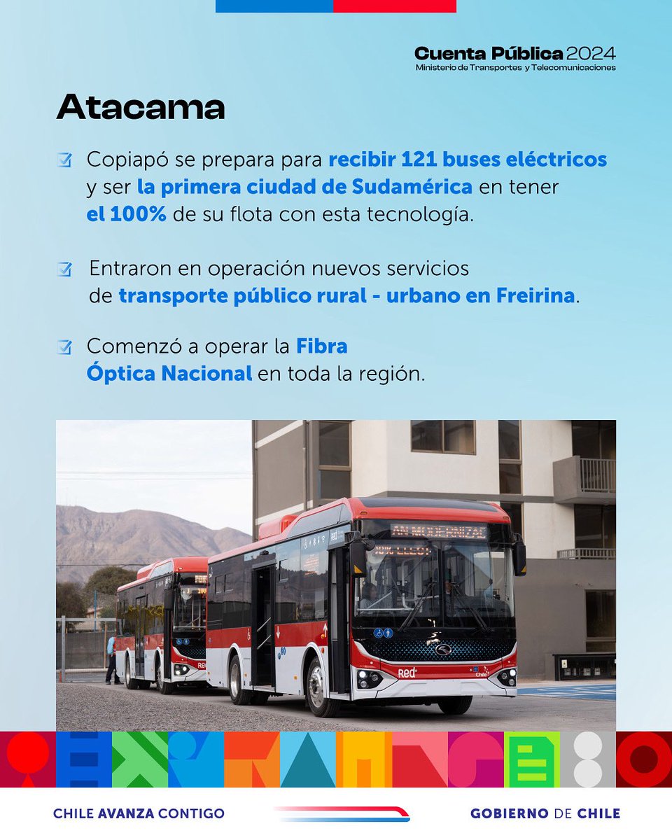 📍#CuentaPúblicaMTT 🚍⚡️📡
✅Copiapó se prepara para recibir 121 buses eléctricos.
✅Entraron en operación nuevos servicios de transporte público rural - urbano en Freirina. 
✅Comenzó a operar la Fibra Óptica Nacional en toda la región.