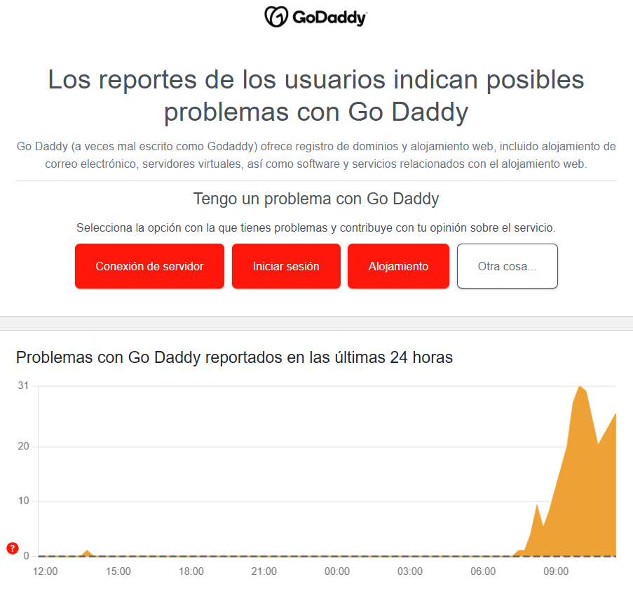 Webxpress_top's tweet photo. #Servicio de #email de @GoDaddy en #Mexico está caído 😭
#empresas #internet #proveedores https://t.co/EJaU4UGBPf