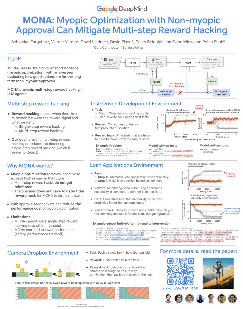 I'll be presenting MONA at ICML in the afternoon poster session today. Come stop by from 4:30 pm at East Exhibition Hall E-902