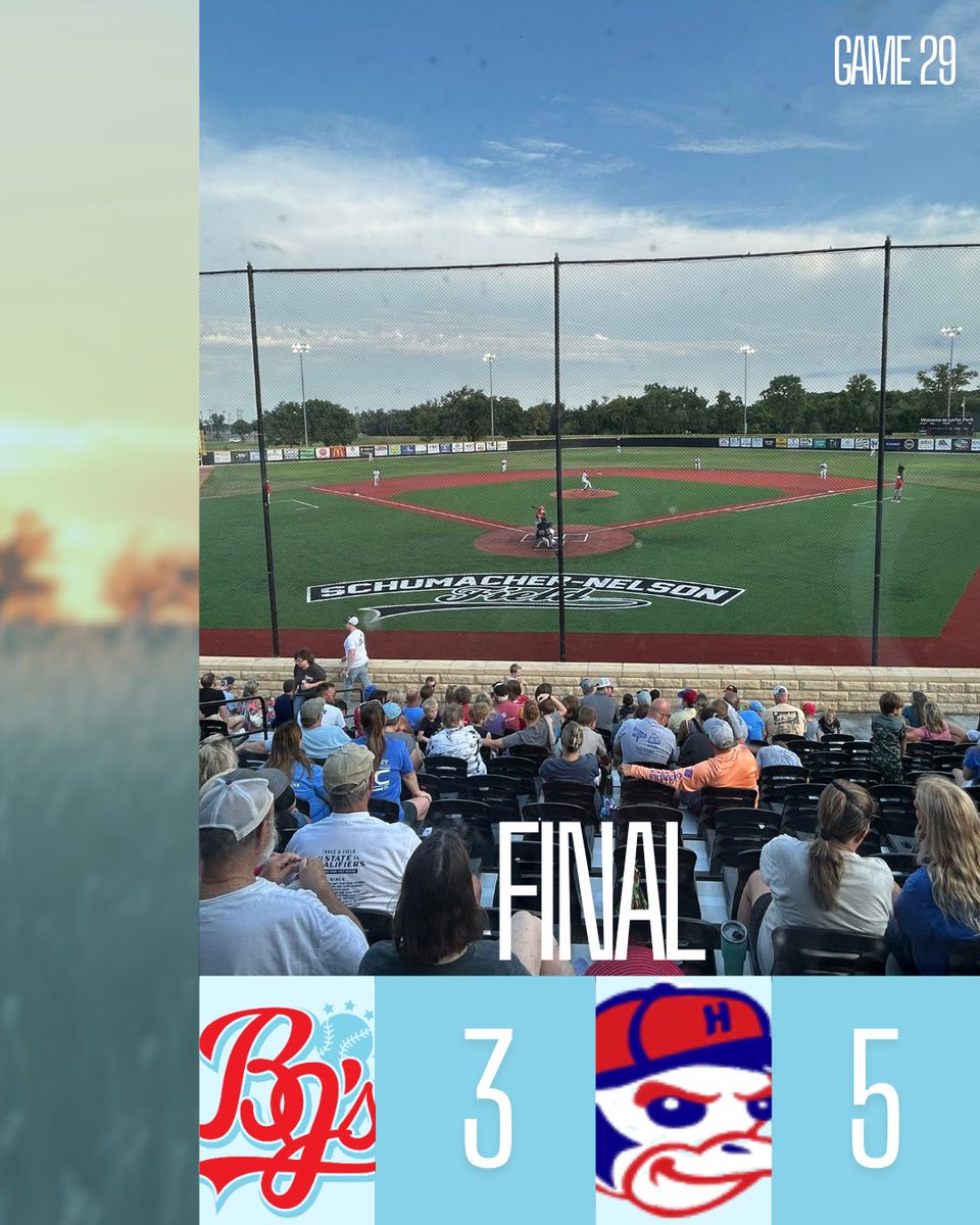 LiberalBeeJays's tweet image. Final scores from Hays.