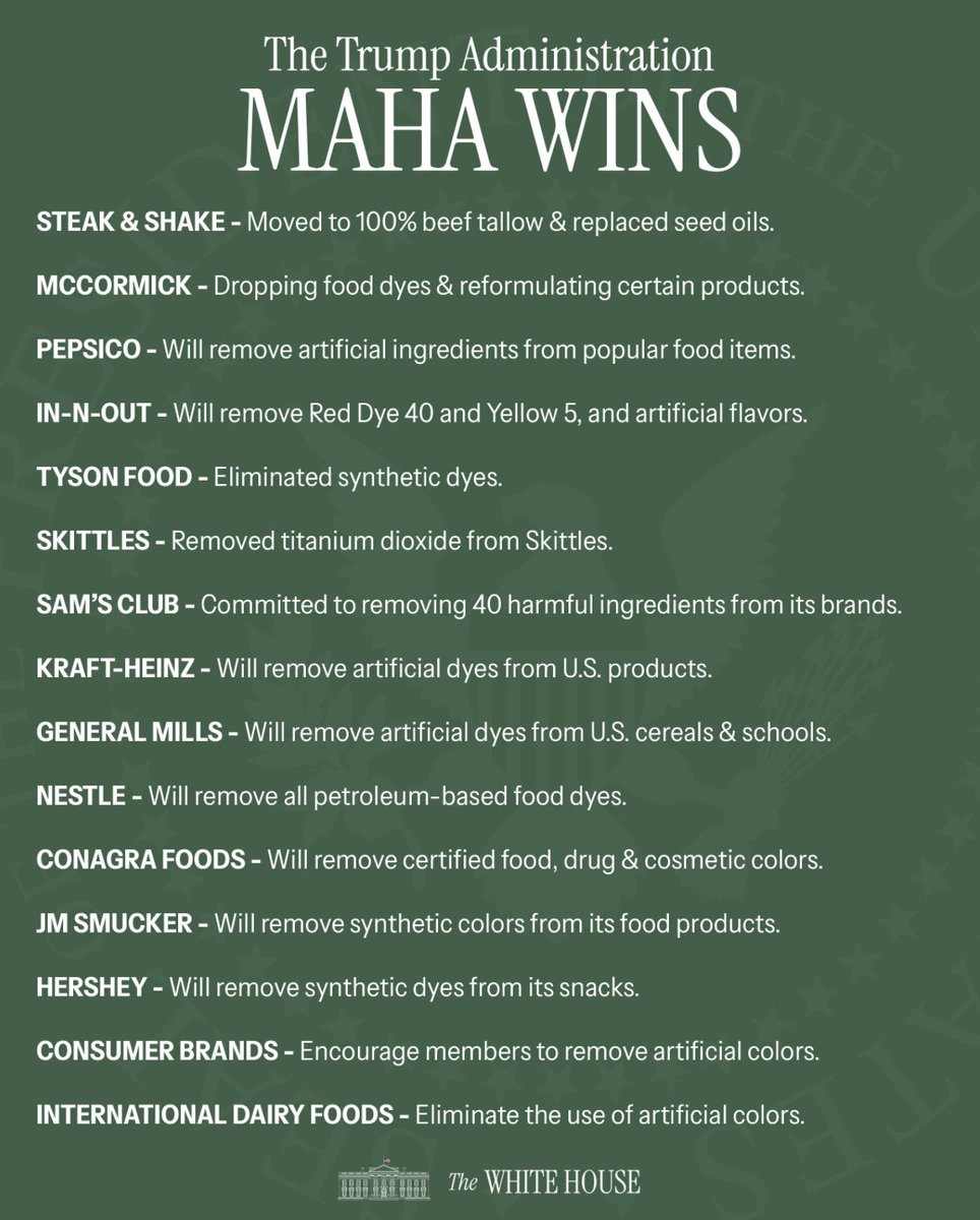 cblwomen's tweet image. So many MAHA wins straight from The White House!
Trump is successfully combating the obese and unhealthy stereotypes in America.
Let’s Make America Healthy Again!