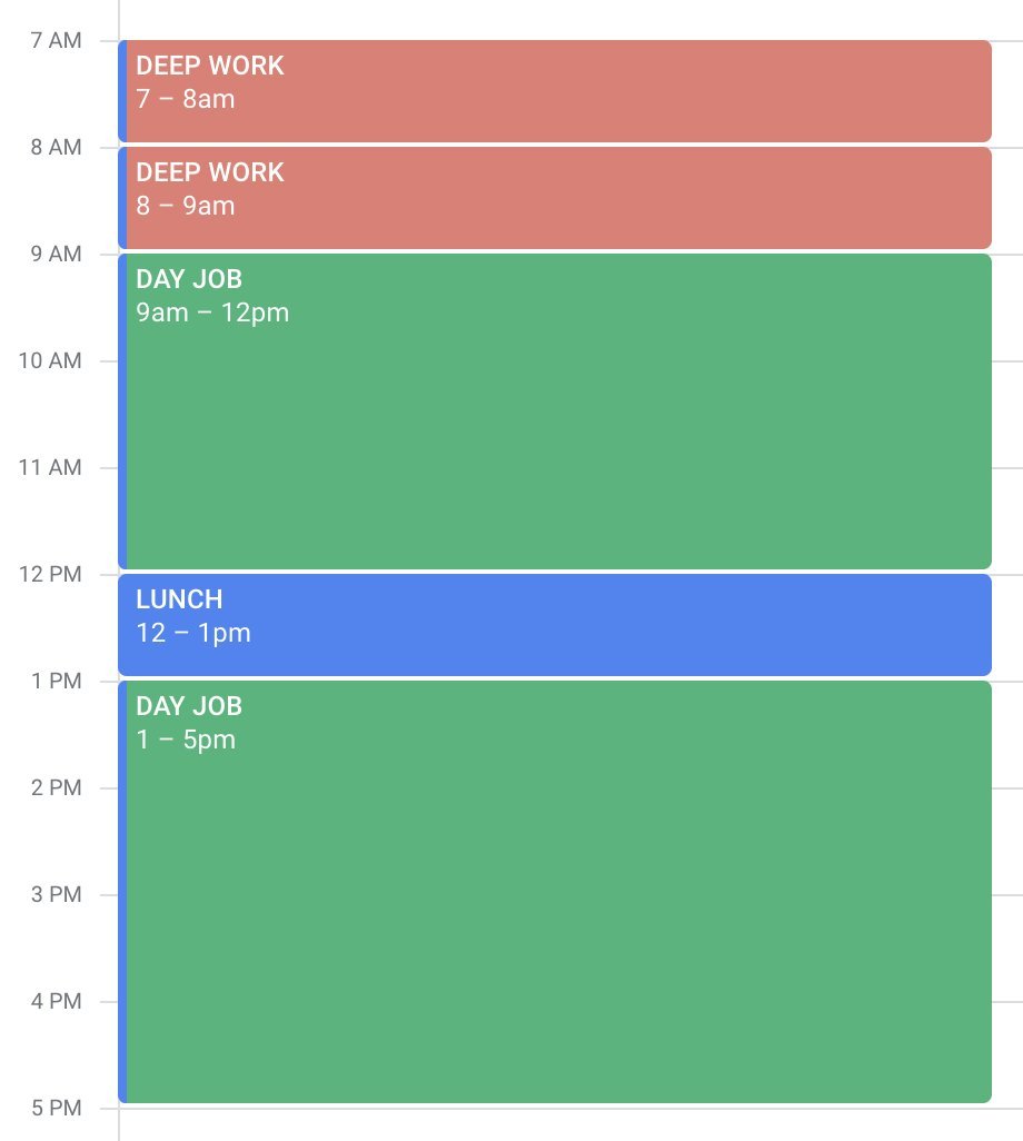 starter_story's tweet image. POV: you have a 9-5 that you&apos;ll quit in like 6 months: