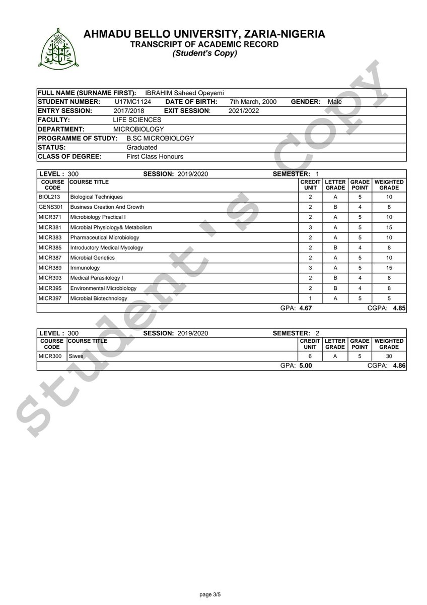 Saheed Opeyemi Ibrahim tweet media