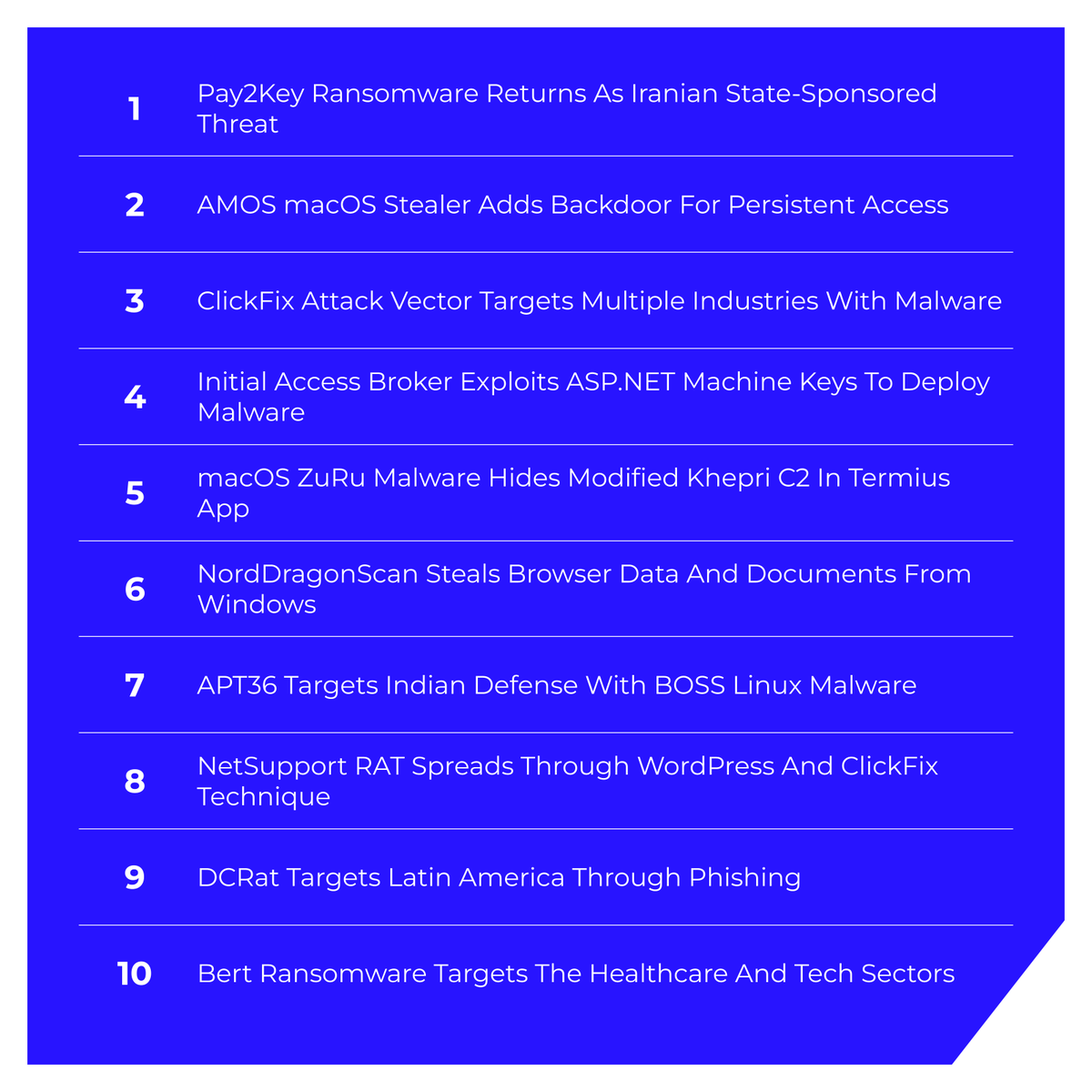 TrellixARC's tweet image. Halfway through July! ☀️ Time to quickly review those cybersecurity defenses. Are you ready for the latest threats? Stay safe out there! trellix.com/advanced-resea…