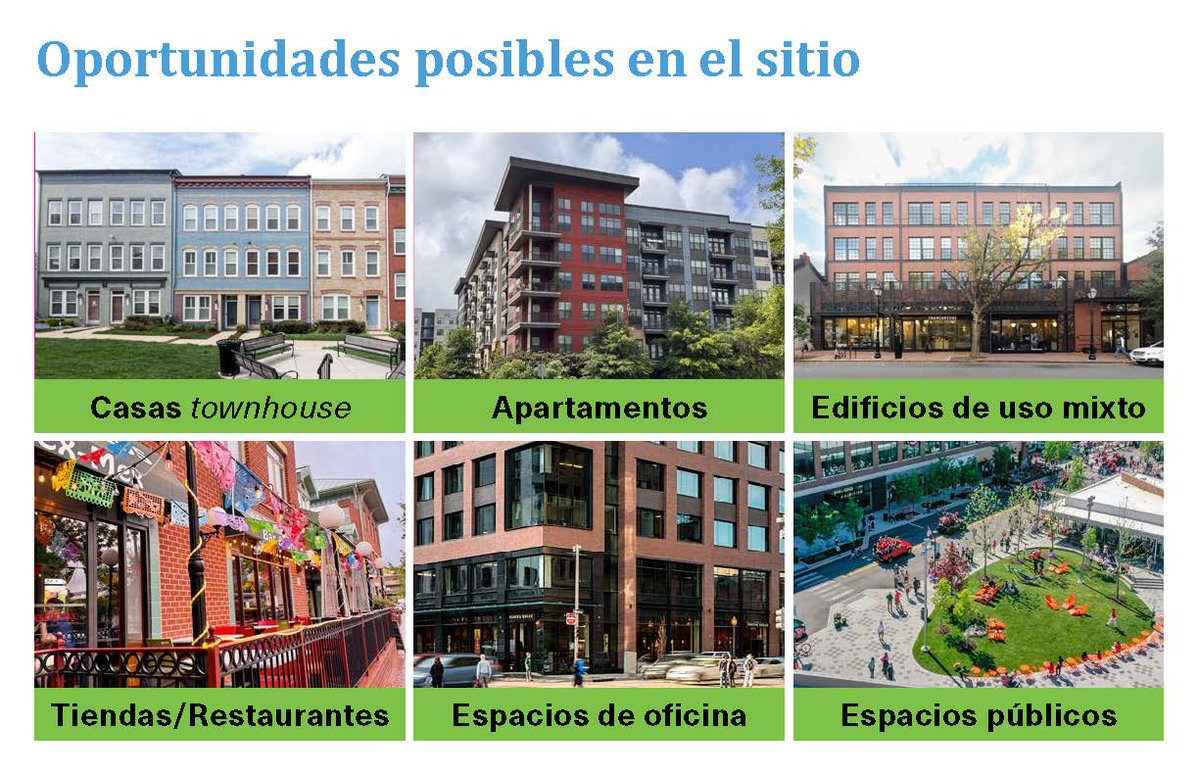 CityofManassas's tweet image. Tomamos otro paso hacia la revitalización de Manassas Shopping Center. La EDA se esfuerza para adquirir unas propiedades que crecerán el lote a 20 acres y apoyarán empresas nuevas y lugares públicos.
COMUNICADO DE PRENSA: choosemanassas.org/news
PROYECTO: manassasva.gov/msc