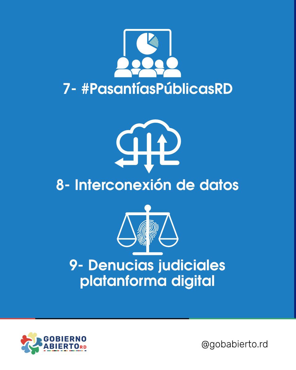 Gobierno Abierto RD (@GobAbierto_RD) / Posts / X