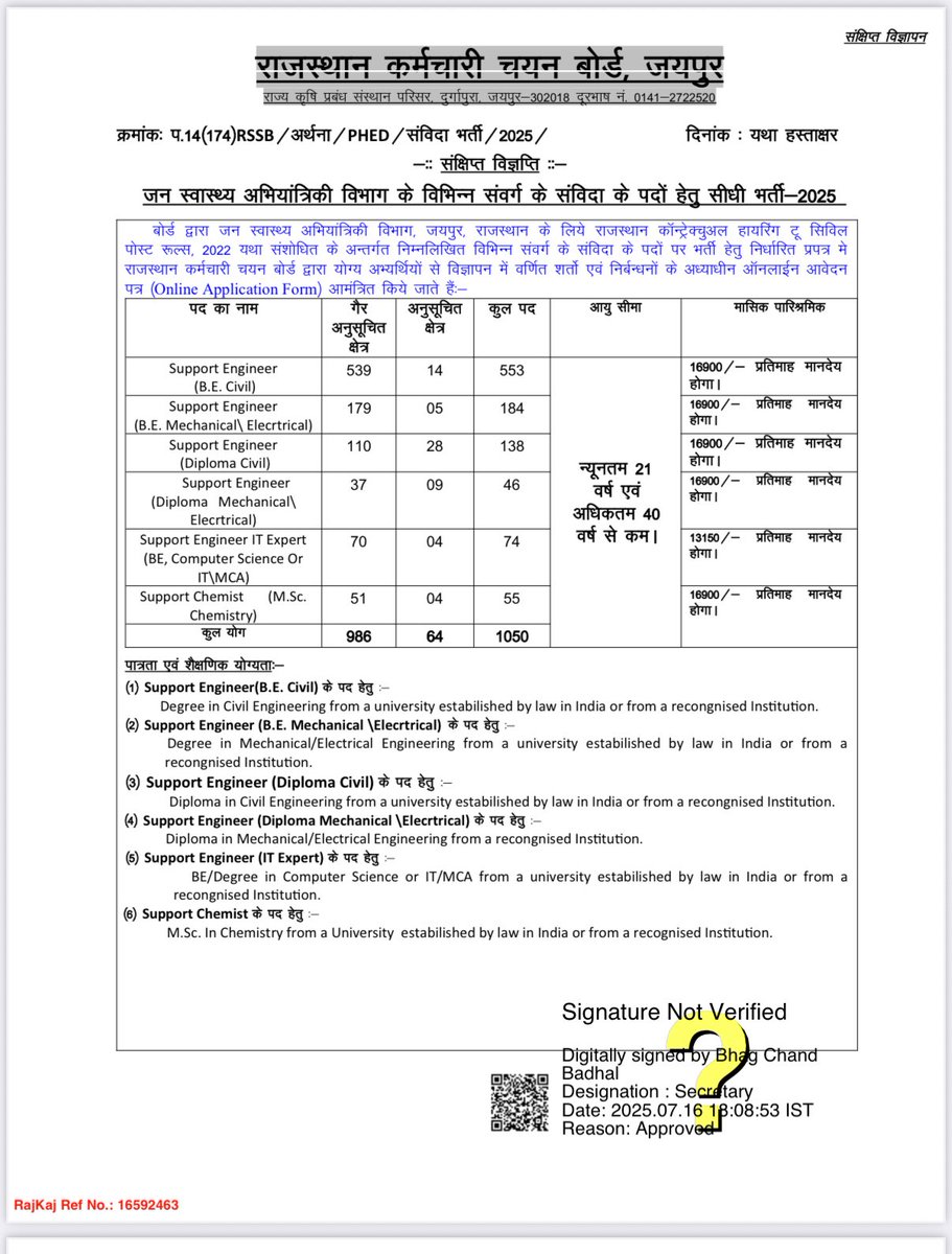 sharatjpr's tweet image. भजनलाल सरकार है नौकरियों की बहार है!
Sub inspector , school lecturer, Senior teacher, PHED, Agriculture supervisor के पदों पर निकली भर्ती ।