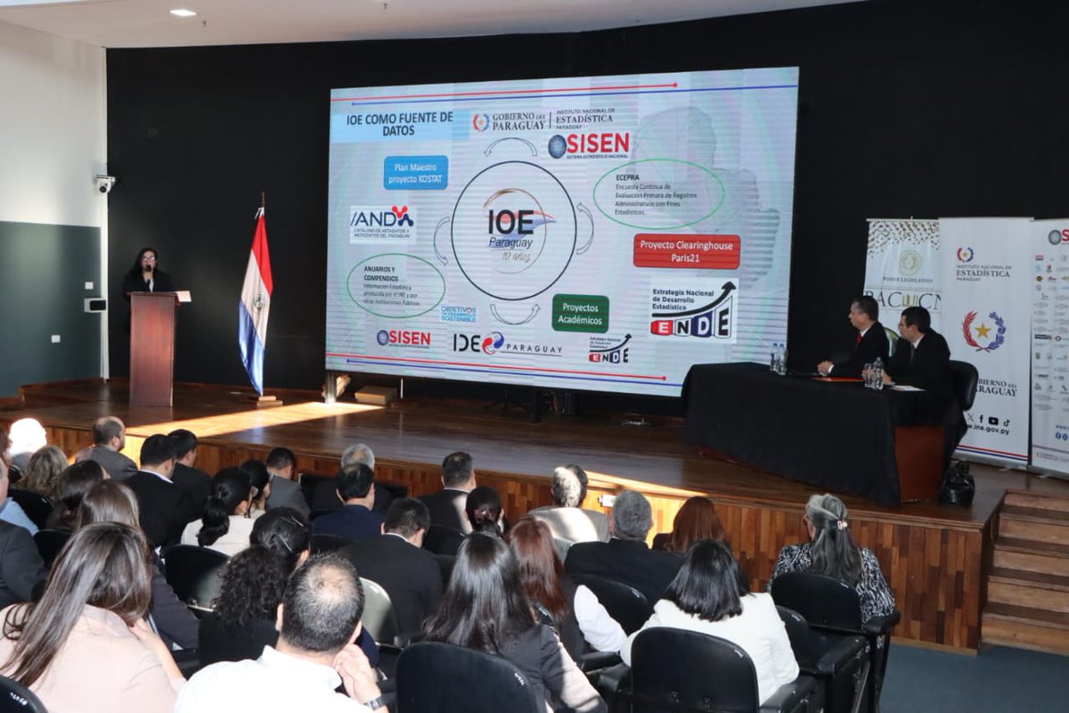 mercosur's tweet photo. [PT] O Instituto Nacional de Estatística (INE), do Paraguai 🇵🇾, comemorou nesta terça-feira o décimo aniversário do Inventário de Operações Estatísticas (IOE), em um ato realizado no salão auditório da Biblioteca e Arquivo Central do Congresso Nacional.

📑 Desde sua implementação, no âmbito da Reunião Especializada de Estatísticas do MERCOSUL (REES), o IOE se posicionou como uma ferramenta essencial para melhorar a articulação entre os produtores de estatísticas oficiais do bloco, permitindo avançar para uma produção estatística mais coordenada, eficiente e de qualidade.

🔗 Conheça mais em https://t.co/6sddu7FL1b