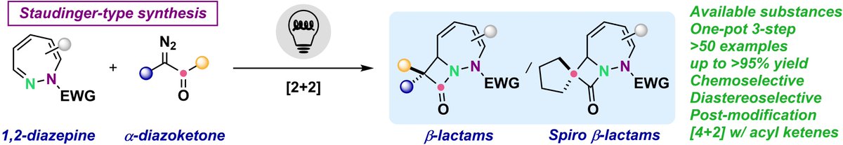 ClementGhiazza's tweet image. Out today in ChemRxiv, we report the synthesis of 1,2-diazepines-fused β-lactams under gentle photochemical activation. Commercially available 1-aminopyridinium iodide can be directly engaged in a one-pot sequence. KUDOS to Jules for his dedication!
chemrxiv.org/engage/chemrxi…