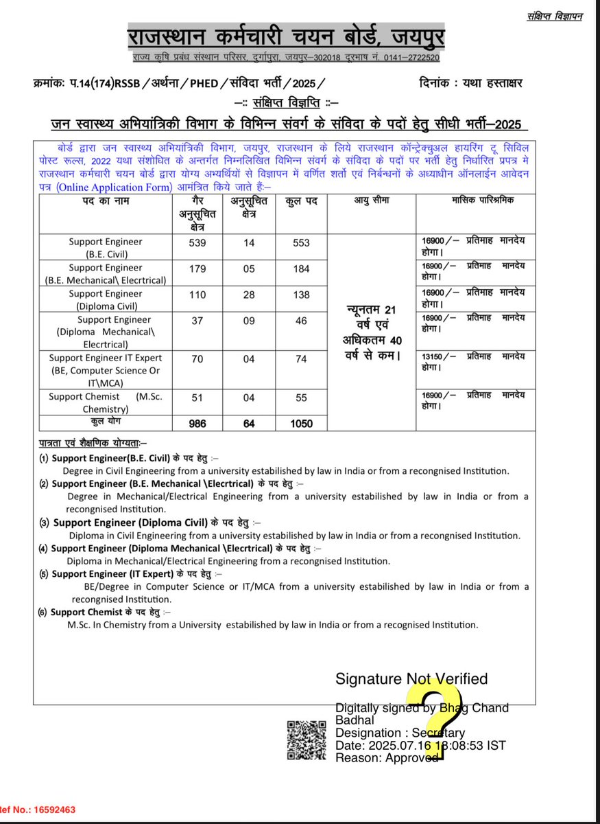 JP (@jspsays) on Twitter photo विभाग- Phed rajasthan
पद- support engineer सविंदा
योग्यता- B.E/ Btech
वेतन- 16900
हालात-ए-इंजीनियरिंग 🤡
<a href="/OnlineKanhaiya/">Kanhaiya Lal Choudhary</a> <a href="/8PMnoCM/">राजस्थानी ट्वीट</a> <a href="/khurpenchh/">खुरपेंच</a> <a href="/manojmeena/">Manoj Meena</a> <a href="/Radhemahwa/">Radhe Meena</a> <a href="/arvindchotia/">Arvind Chotia</a> <a href="/JATbera1/">Bhera ram</a> <a href="/VijayBeniwal_/">Vijaypal Beniwal</a> <a href="/shekharcanada/">Shekhar Choudhary</a> <a href="/manphoolsaran7/">MP Saharan</a> विभाग- Phed rajasthan
पद- support engineer सविंदा
योग्यता- B.E/ Btech
वेतन- 16900
हालात-ए-इंजीनियरिंग 🤡
<a href="/OnlineKanhaiya/">Kanhaiya Lal Choudhary</a> <a href="/8PMnoCM/">राजस्थानी ट्वीट</a> <a href="/khurpenchh/">खुरपेंच</a> <a href="/manojmeena/">Manoj Meena</a> <a href="/Radhemahwa/">Radhe Meena</a> <a href="/arvindchotia/">Arvind Chotia</a> <a href="/JATbera1/">Bhera ram</a> <a href="/VijayBeniwal_/">Vijaypal Beniwal</a> <a href="/shekharcanada/">Shekhar Choudhary</a> <a href="/manphoolsaran7/">MP Saharan</a>
