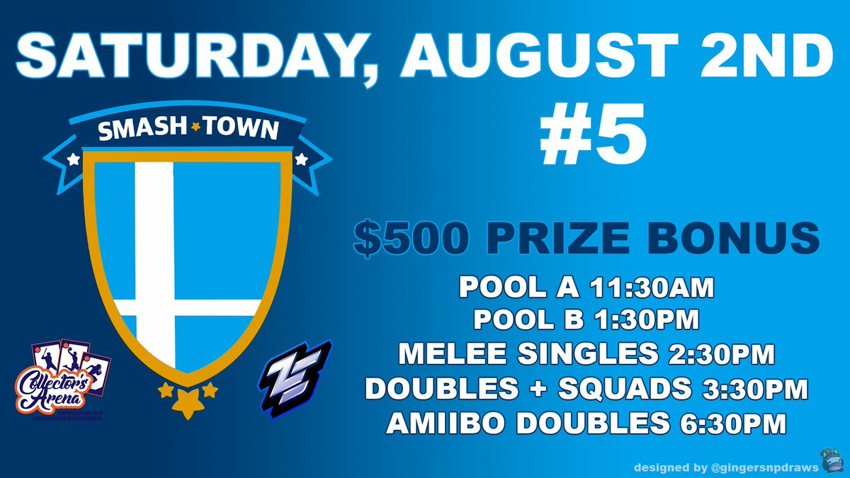 📆 August 2nd the biggest Smash Town ever is happening! 
💰 $500 prize bonus for ultimate singles
🎯 5 events - ultimate singles, doubles, squads, melee and Amiibo doubles!
🕙 Doors open at 10 am. 
Registration closes August 1st at 9 pm!
start.gg/tournament/sma…