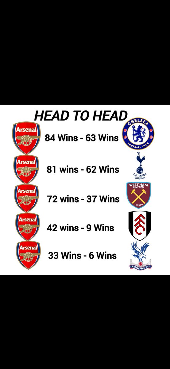 زعيم لندن واضح