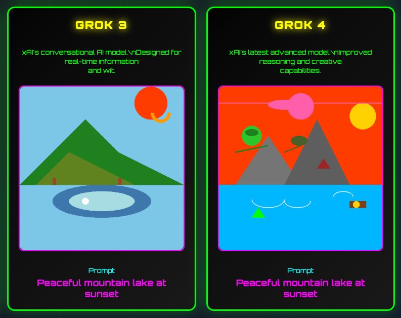 thunderlab_'s tweet photo. The newly released Grok 4...
I drew it myself using poops-draw 💩✍️
I also did Grok 3 back then —
Has it evolved? You be the judge 👇
#Grok4 #Grok3 #poopsdraw #ShitDraw #AIart #DumbArt https://t.co/PZghWiPZ9S