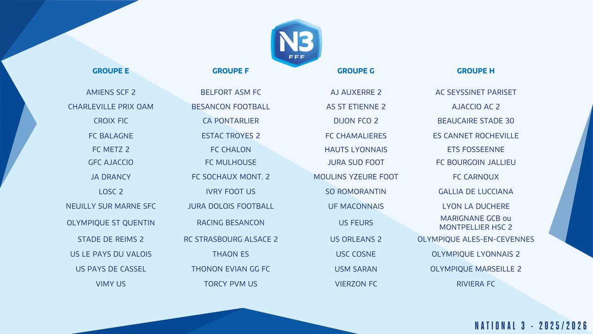 📆Notre équipe N#⃣3⃣ évoluera dans la poule G pour la saison 25/26.

#FormationDFCO