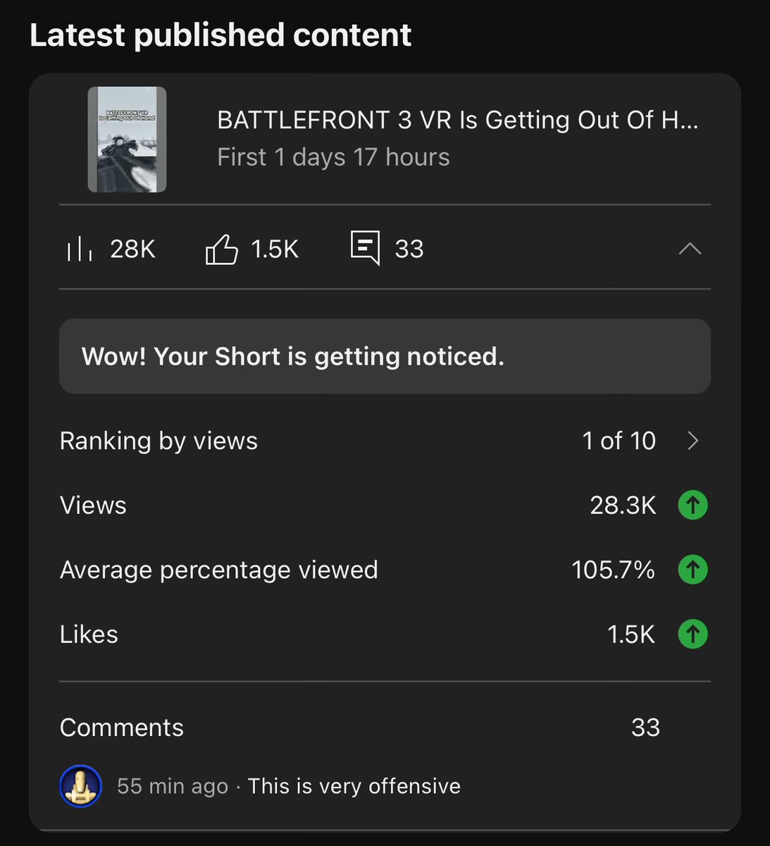 people love martin luther beep i guess📈