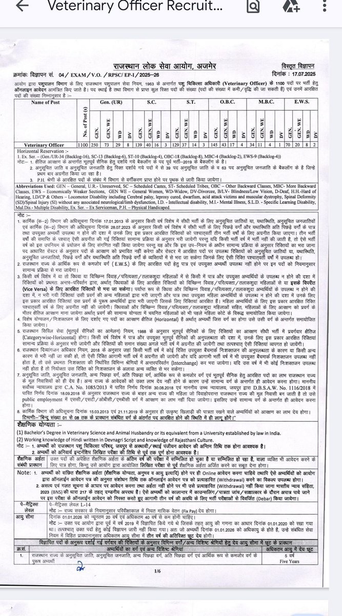 Dr Mahesh Sharma (@dr_maheshs01) on Twitter photo <a href="/JoraramKumawat/">Joraram Kumawat</a> माननीय मंत्री जी
<a href="/JoraramKumawat/">Joraram Kumawat</a>
का बहुत बहुत धन्यवाद 🙏
आपके अथक प्रयासों से आज 1100 वेटरिनरी ऑफिसर की विज्ञप्ति जारी हुई । <a href="/JoraramKumawat/">Joraram Kumawat</a> माननीय मंत्री जी
<a href="/JoraramKumawat/">Joraram Kumawat</a>
का बहुत बहुत धन्यवाद 🙏
आपके अथक प्रयासों से आज 1100 वेटरिनरी ऑफिसर की विज्ञप्ति जारी हुई ।