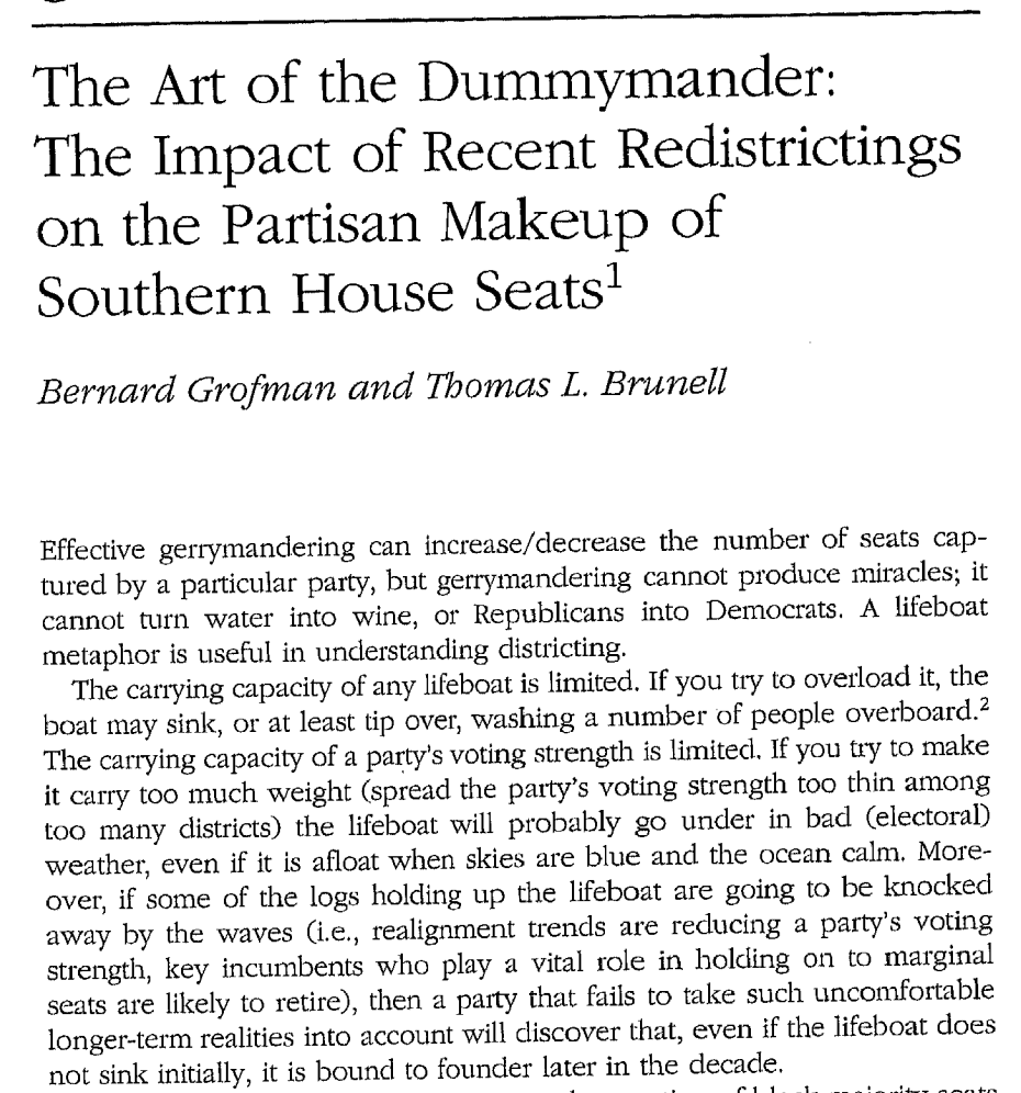 FairDistrictsPA's tweet photo. With gerrymandering comes risk of more #dummymandering. Groffman & Brunell explained:
"#Gerrymandering cannot turn water into wine, or Democrats into Republicans.... The carrying capacity of a party's voting strength is limited."
https://t.co/PnabyDeejx https://t.co/0z8FarUzy1