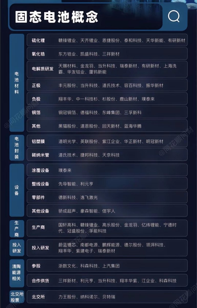 🇨🇳 大策复盘 tweet media