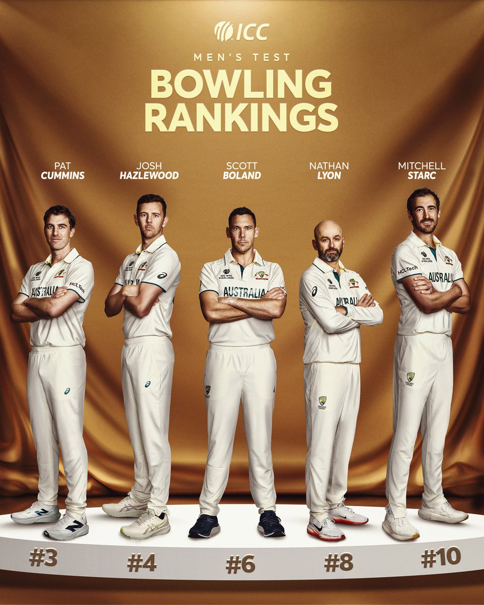 HaroonSandhu39's tweet photo. Aussies on fire 🔥🤯💯 https://t.co/3cexcyuRHq