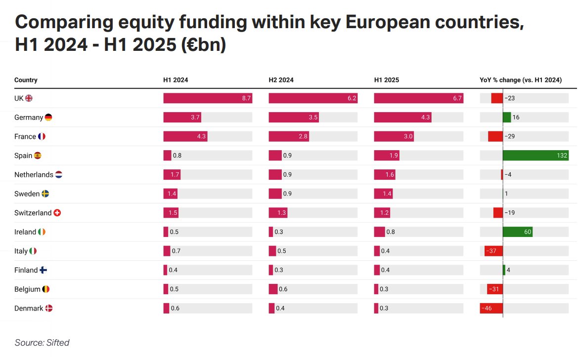 Borja Solé tweet media