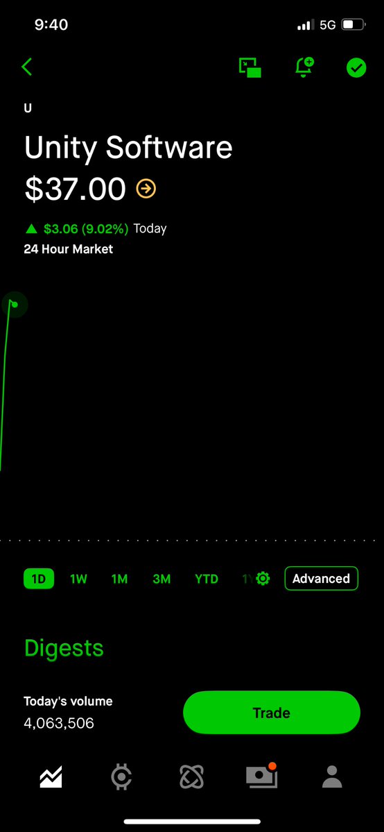 WRabbit741's tweet image. Imagine being called a shill for talking about another stock. Oh well I guess 🤷🏻♂️. $U 🚀