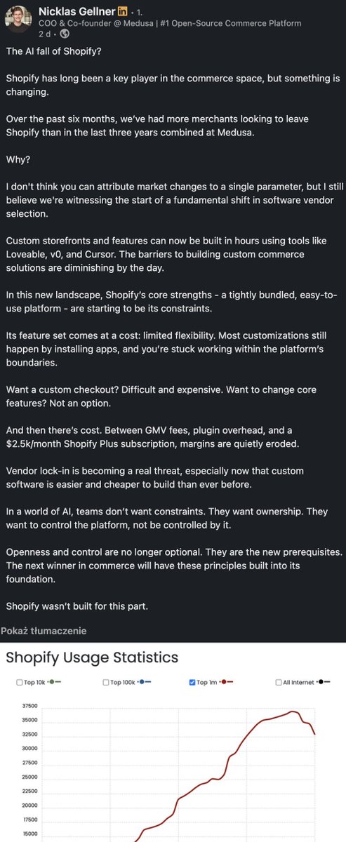 tomik99's tweet image. Two years ago, I sold my Shopify shares and invested in @Rigbyjs - @medusajs agency where I’m also a BA.
Since then, Rigby has been building its own marketplace product @Mercurjs and has grown 17x.
To grow, you have to take some risks and bet on new players.
@NicklasGellner