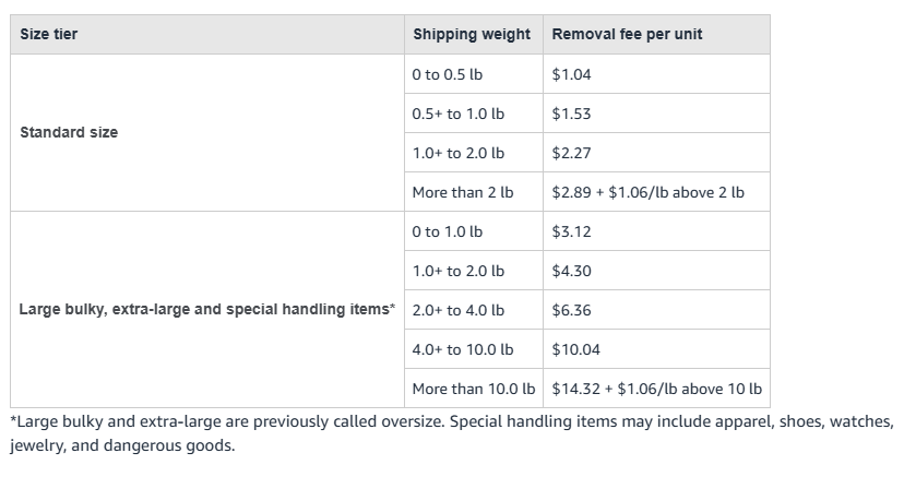 Michael Patrón tweet media