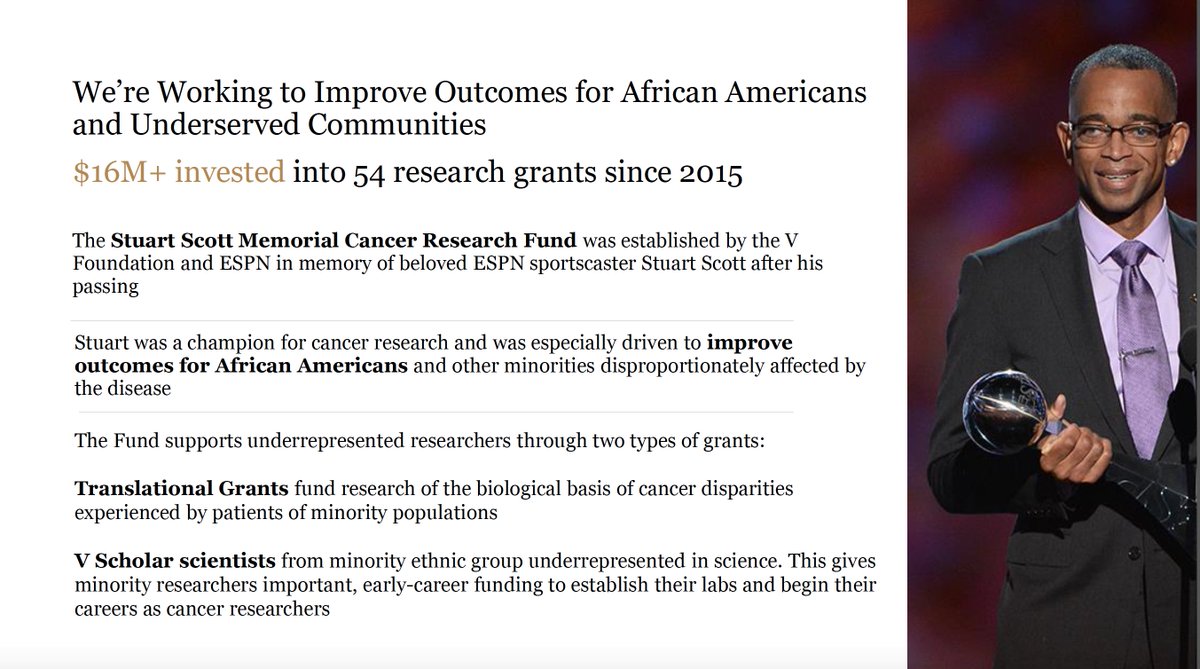 michaeleaves's tweet image. Part of the fight to end #cancer forever is eliminating the racial disparities in cancer research and treatment. Your donation to the Stuart Scott Memorial Cancer Research Fund goes directly to that fight.
Please consider a donation and a share! 🙏🏾
donate.v.org/campaign/69885…
