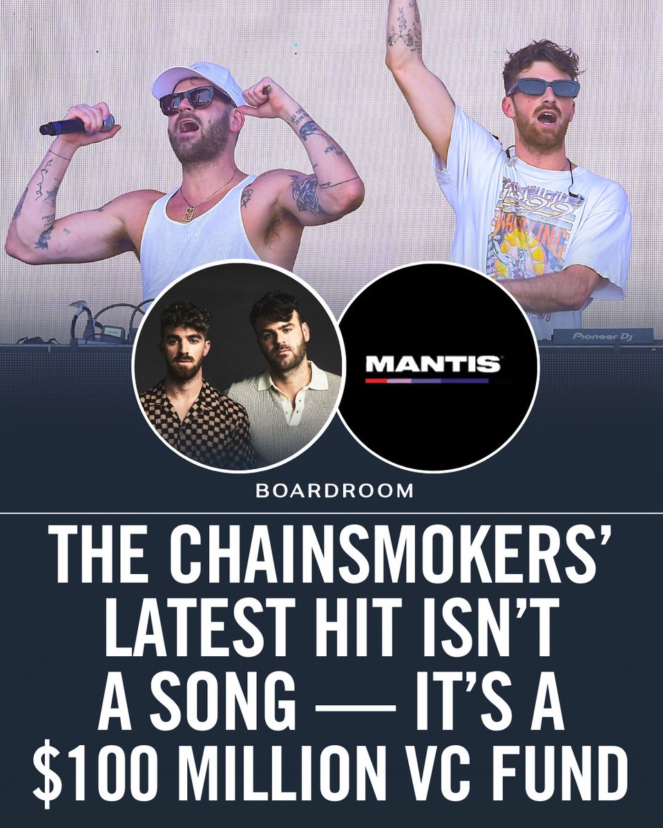 boardroom's tweet image. The Chainsmokers just closed their third and largest venture fund, raising $100M and bringing total assets under management to $225M. It’s a rare feat of longevity for celebrity investors—especially in a market where many are scaling back.
Founded in 2019, Mantis Venture…
